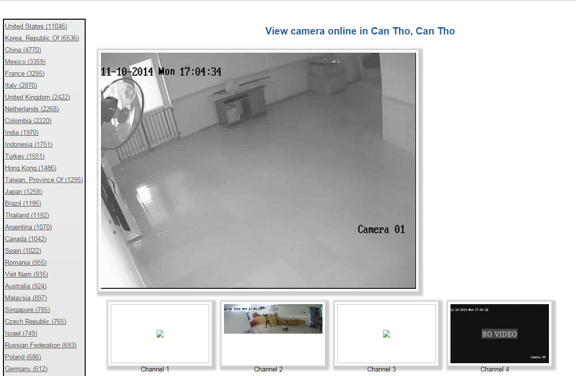  Gần 1000 webcam ở Việt Nam có thể bị theo dõi
