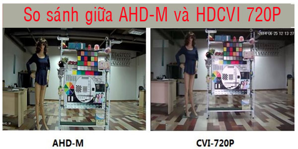 So sánh giữa camera AHD và camera HDCVI