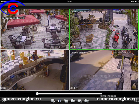 Lắp camera giám sát tại Vĩnh Bảo cho quán cafe