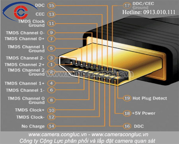 Phân biệt dây cáp HDMI hàng thật và HDMI hàng nhái