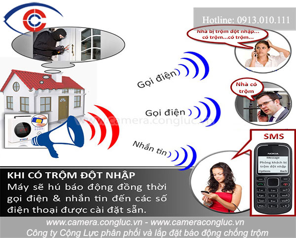 Ph&acirc;n phối v&agrave; lắp đặt b&aacute;o động chống trộm sử dụng c&ocirc;ng nghệ ti&ecirc;n tiến uy t&iacute;n tại Th&aacute;i B&igrave;nh.